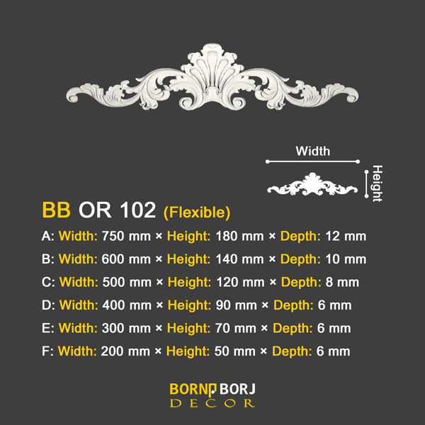 ابزار تاج دیوار